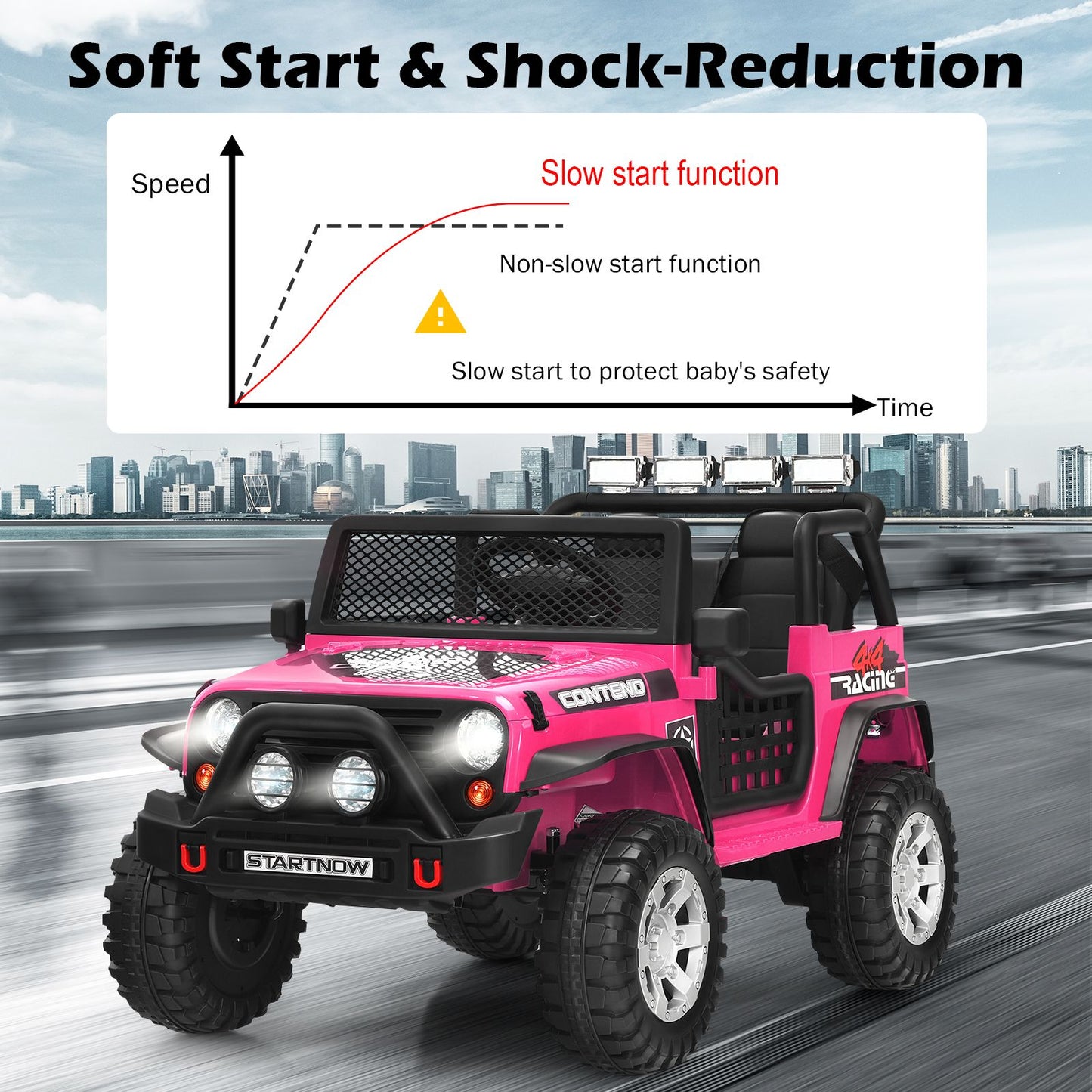 2-Seat Kids Ride on Truck with Parent Remote Control