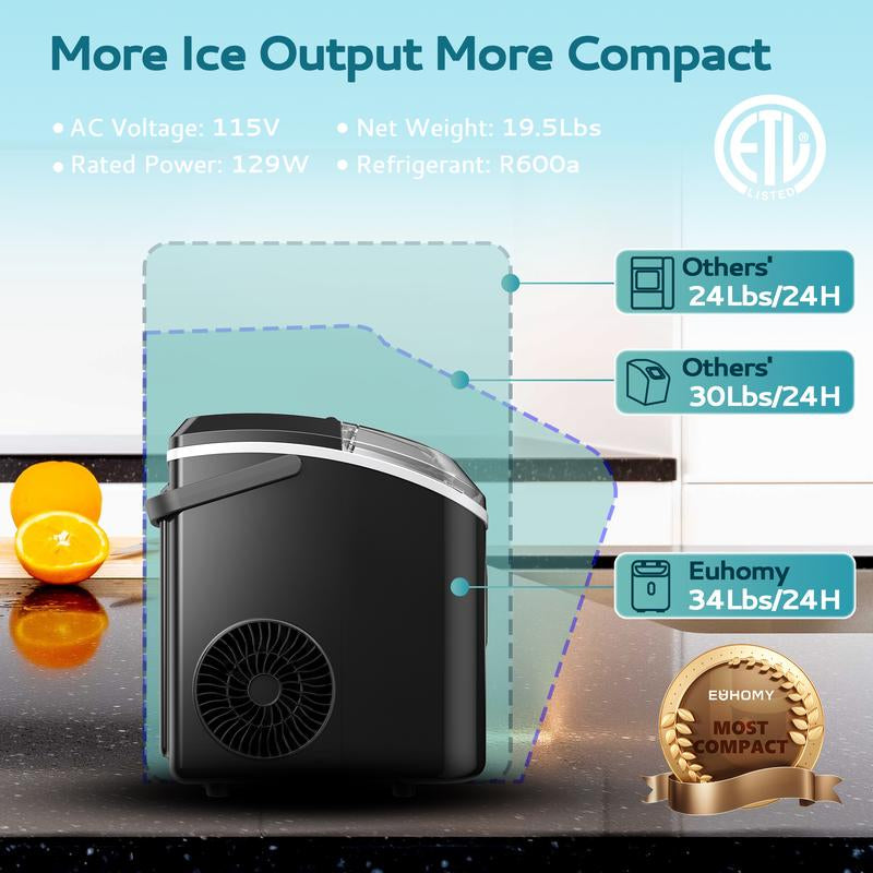 EUHOMY Nugget Ice Maker Countertop with Handle, Ready in 6 Mins, 33Lbs/24H, Removable Top Cover, Auto-Cleaning, Portable Pebble Ice Maker with Basket and Scoop, for Home/Kitchen/Party/Camping
