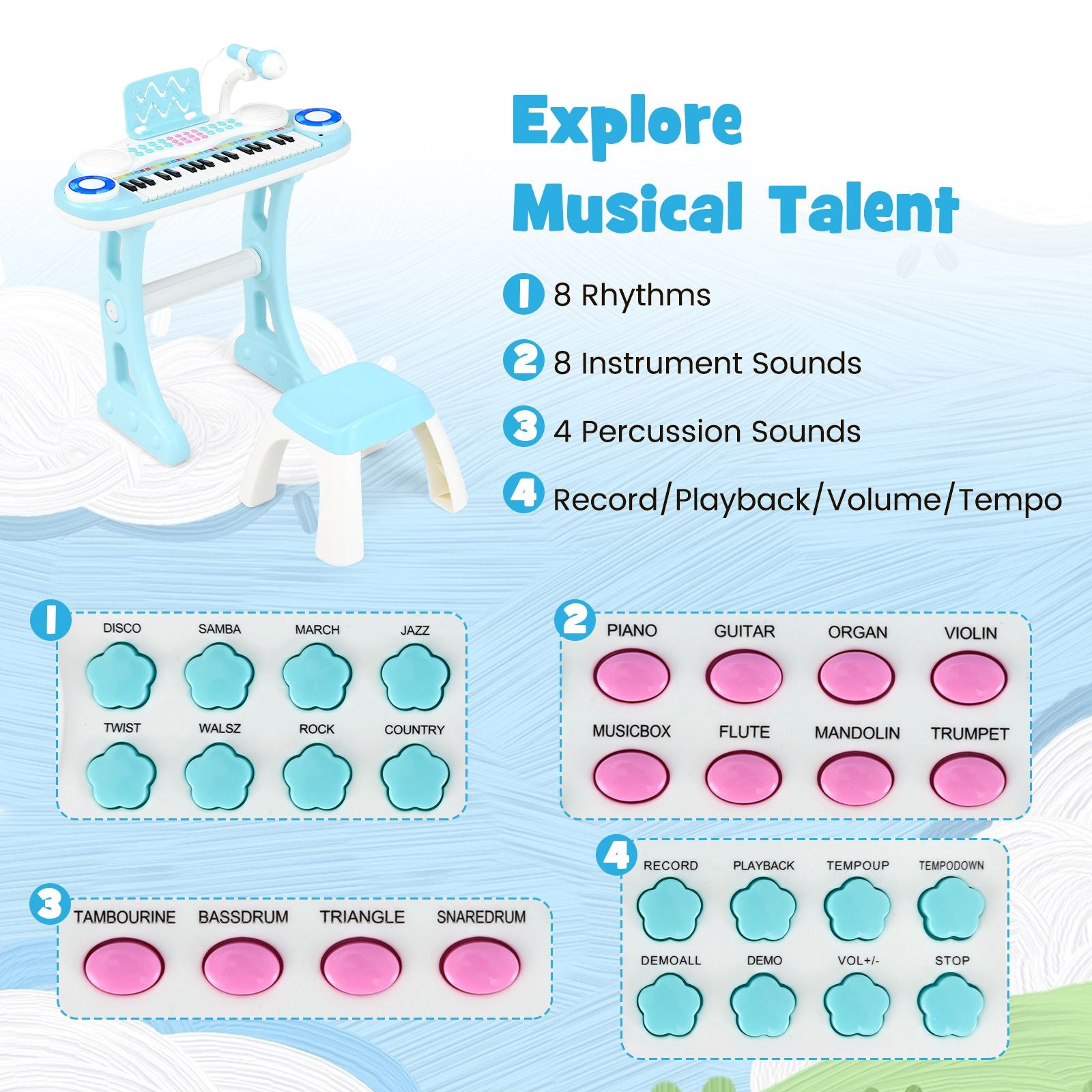 37 Keys Electronic Kids Piano Toy with Detachable Legs and Stool