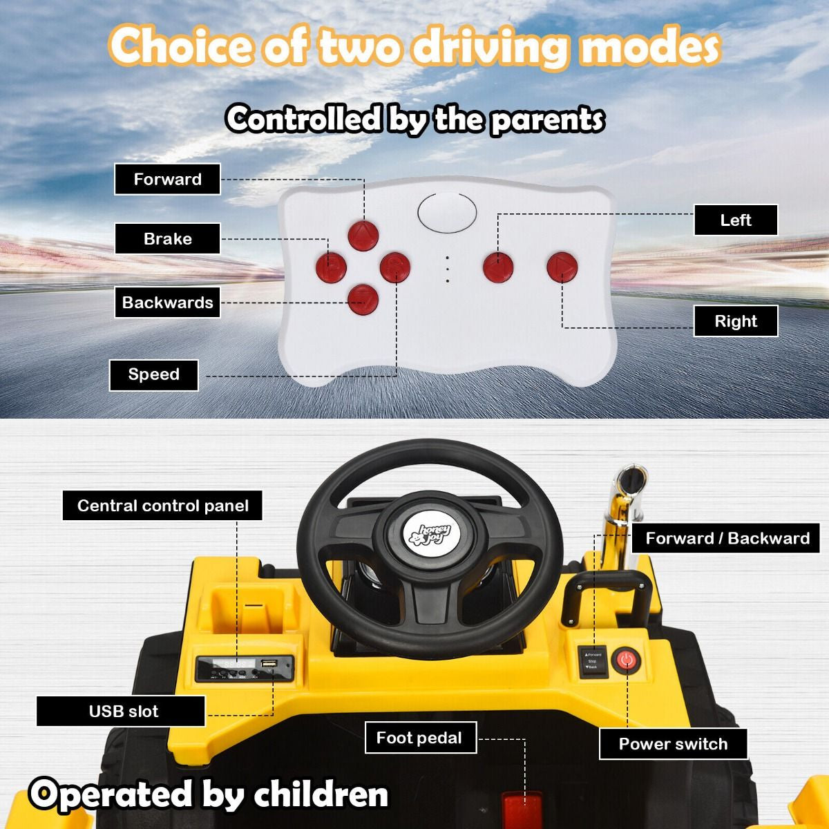 3 Speeds Electric Ride on Dump Truck with Remote Control and Music for Kids