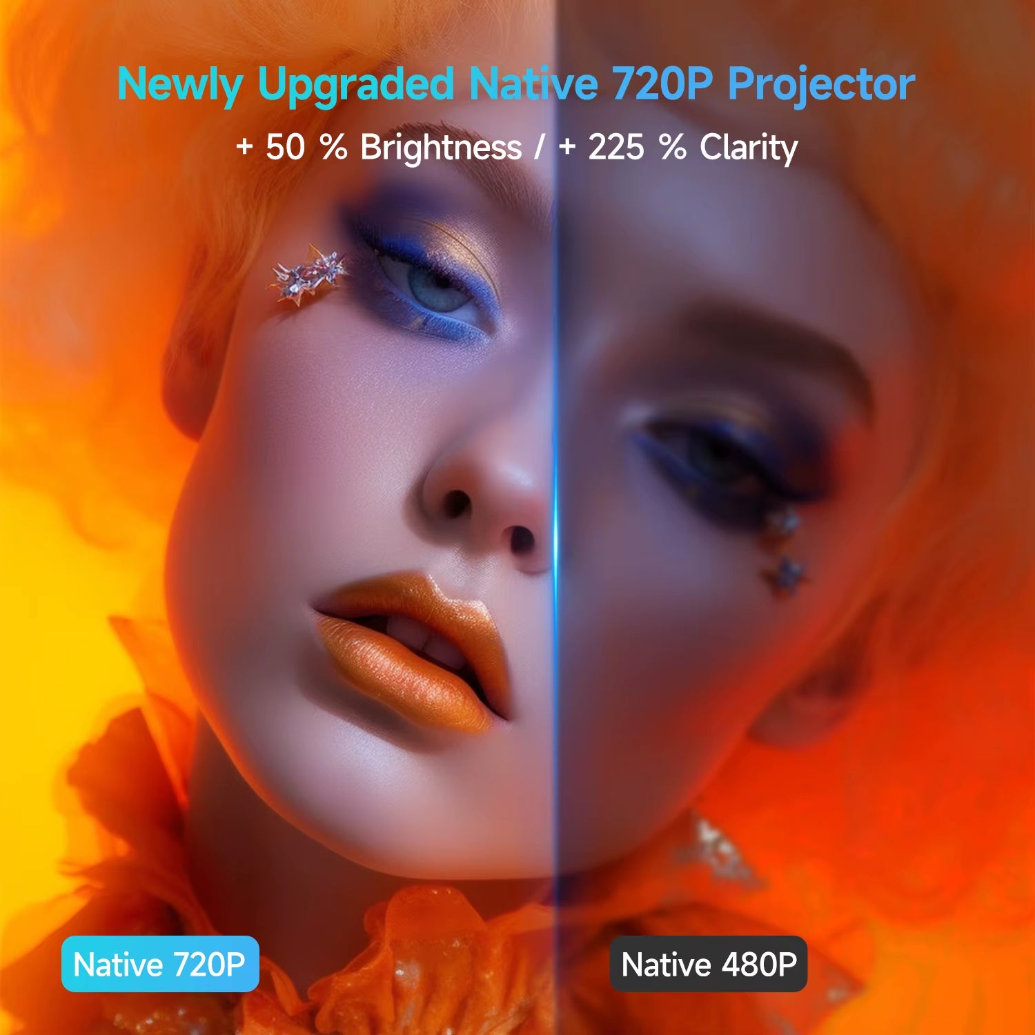 Magcubic HY320 Mini Newly Native 720P Android 11 4K Cinema Outdoor Portable 180° Rotable Projector